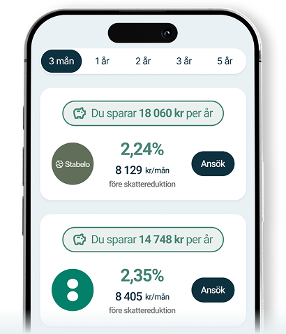 Hitta bolån hero image